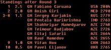 Gashimov16_Standings_Rd3.jpg