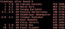 Gashimov16_Standings_Rd6.jpg