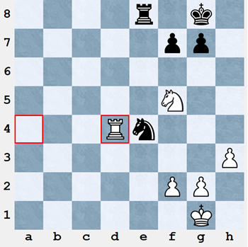 World Chess Championship: a Puzzling Draw