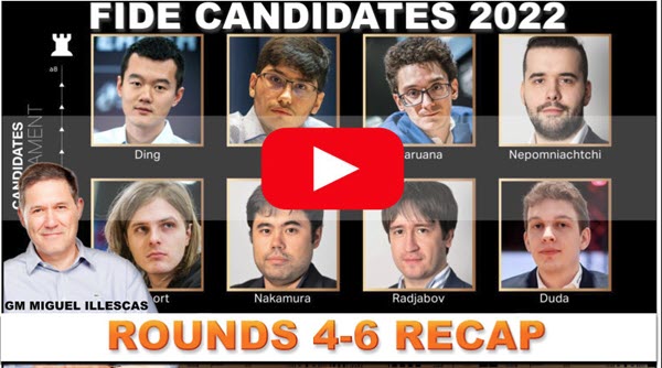 FIDE Candidates 2022  - GM Illescas recaps rounds 4-6