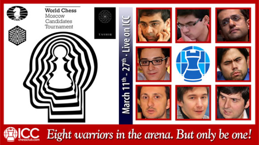 FIDE World Candidates Tournament