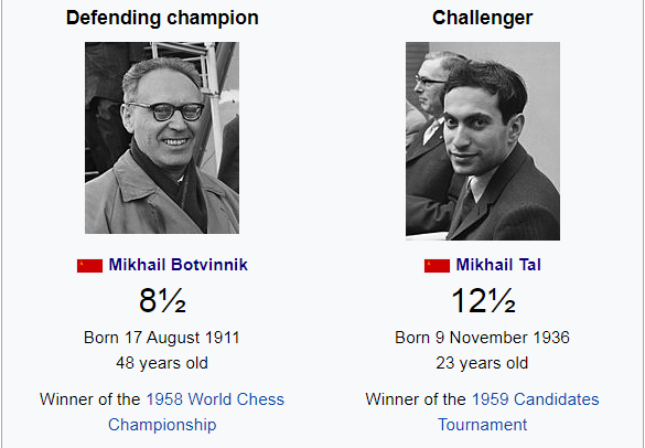 1960-TAL-VS.-BOTVINNIK - Play Chess with Friends