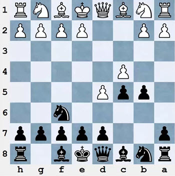 Where do the Names of the Openings Come From? – The Gambit Chess Player